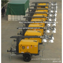 Mobile Generator Set Lighting Tower (7-18kw)